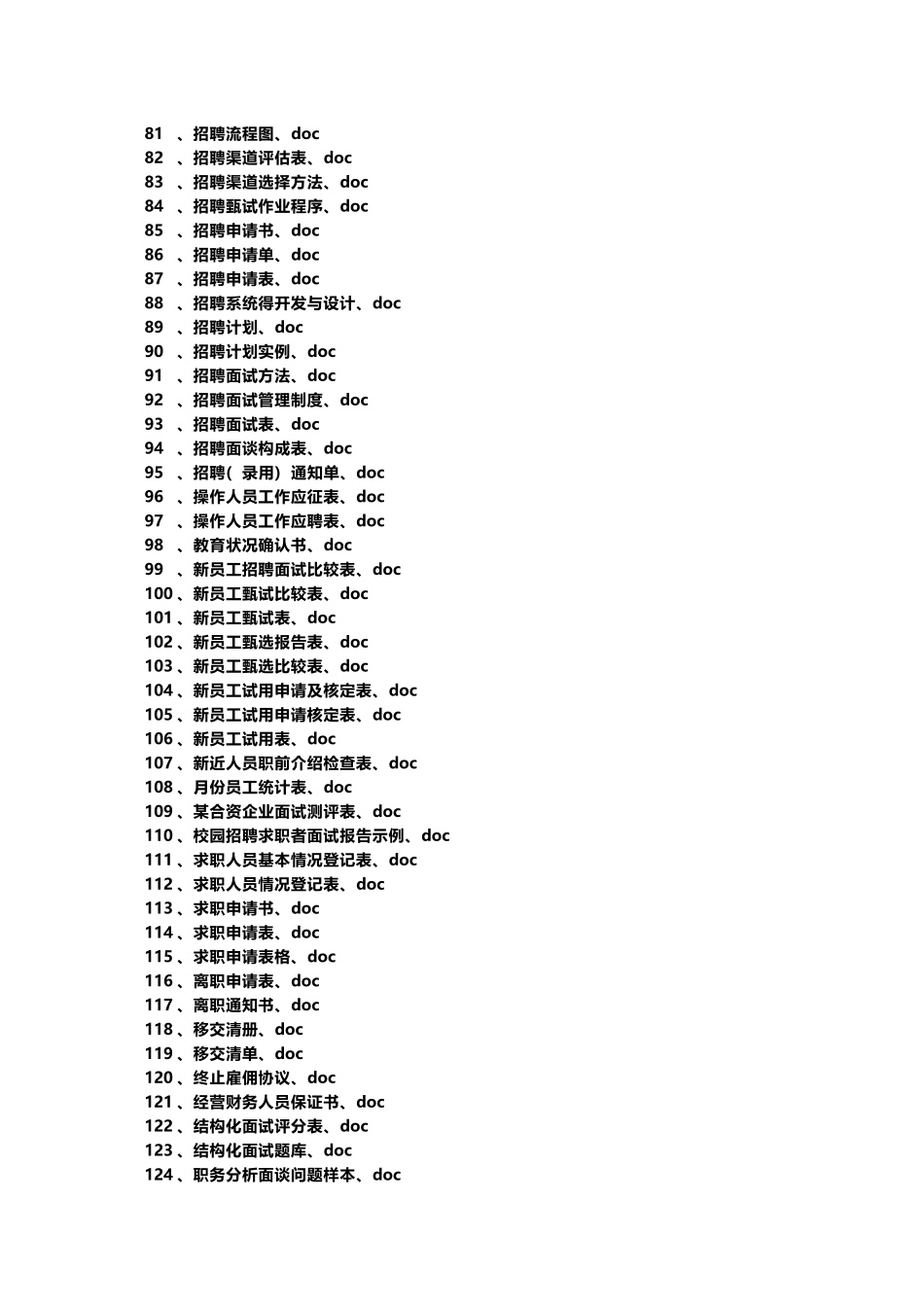 公司人事表格招聘面试_第3页