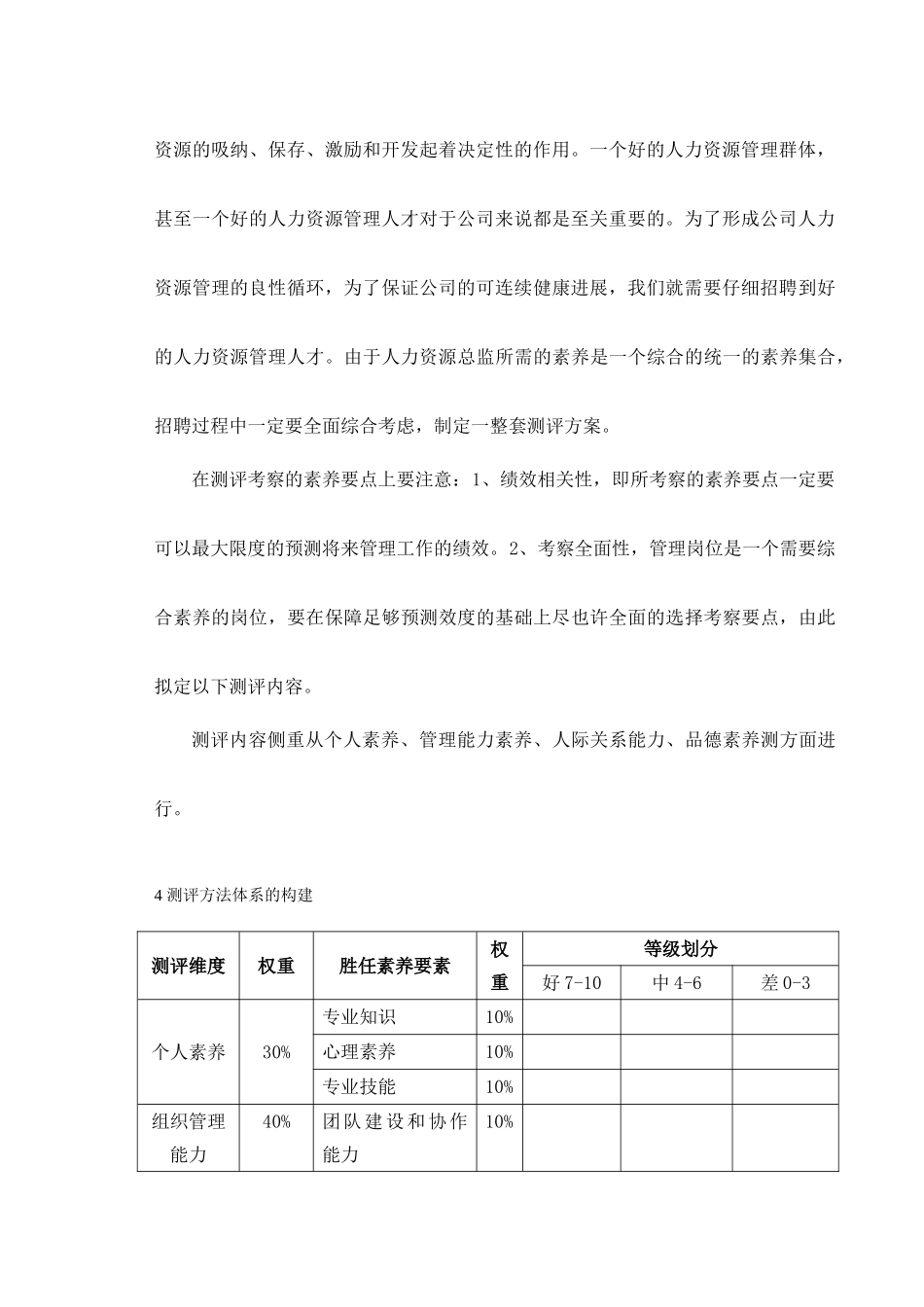 公司人力资源总监测评方案的设计与实施_第3页