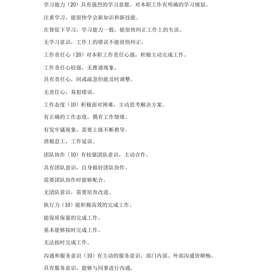 公司人力资源部的规章制度-公司人力资源部管理制度-_第3页