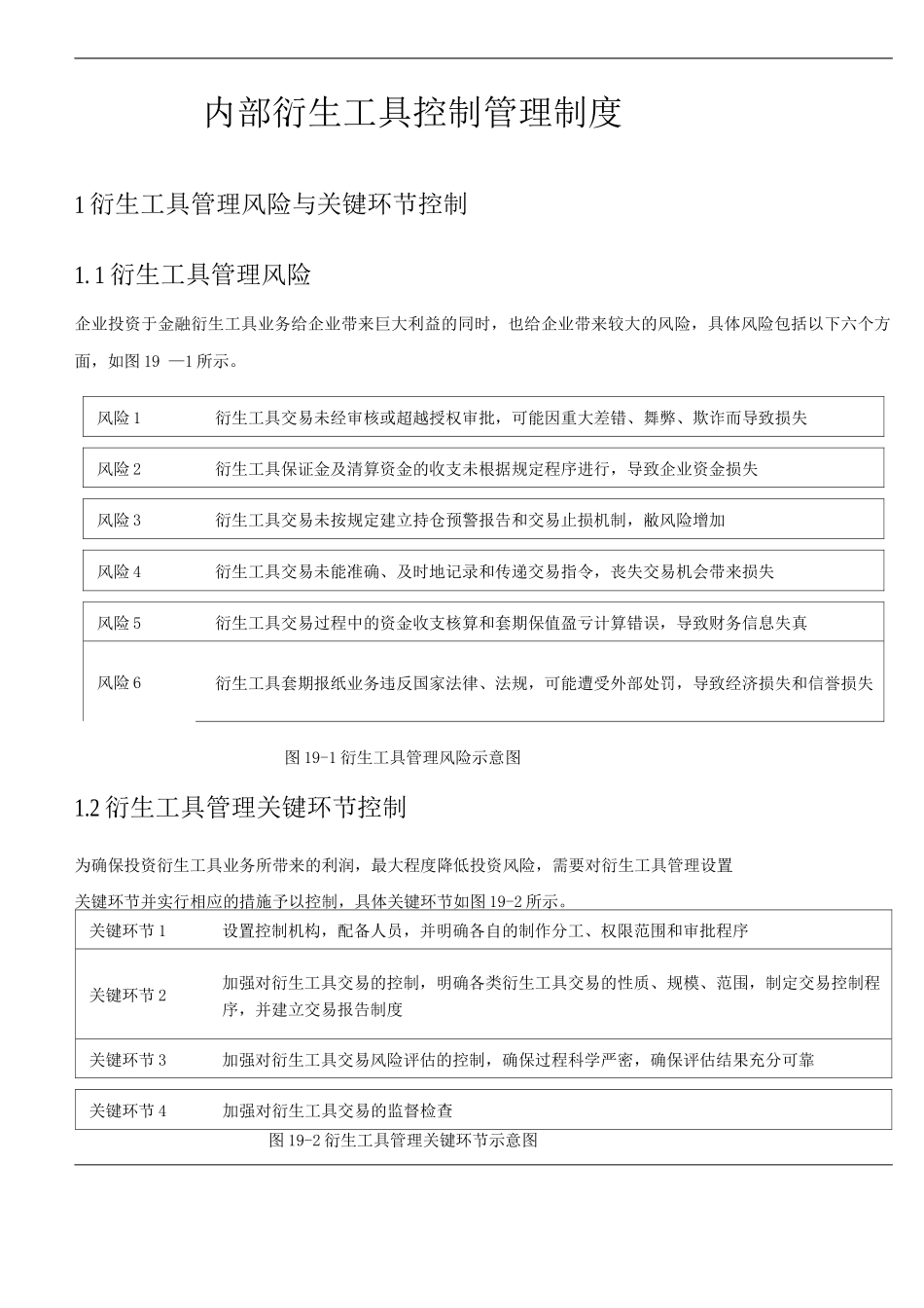 公司企业内部衍生工具控制管理制度_第2页