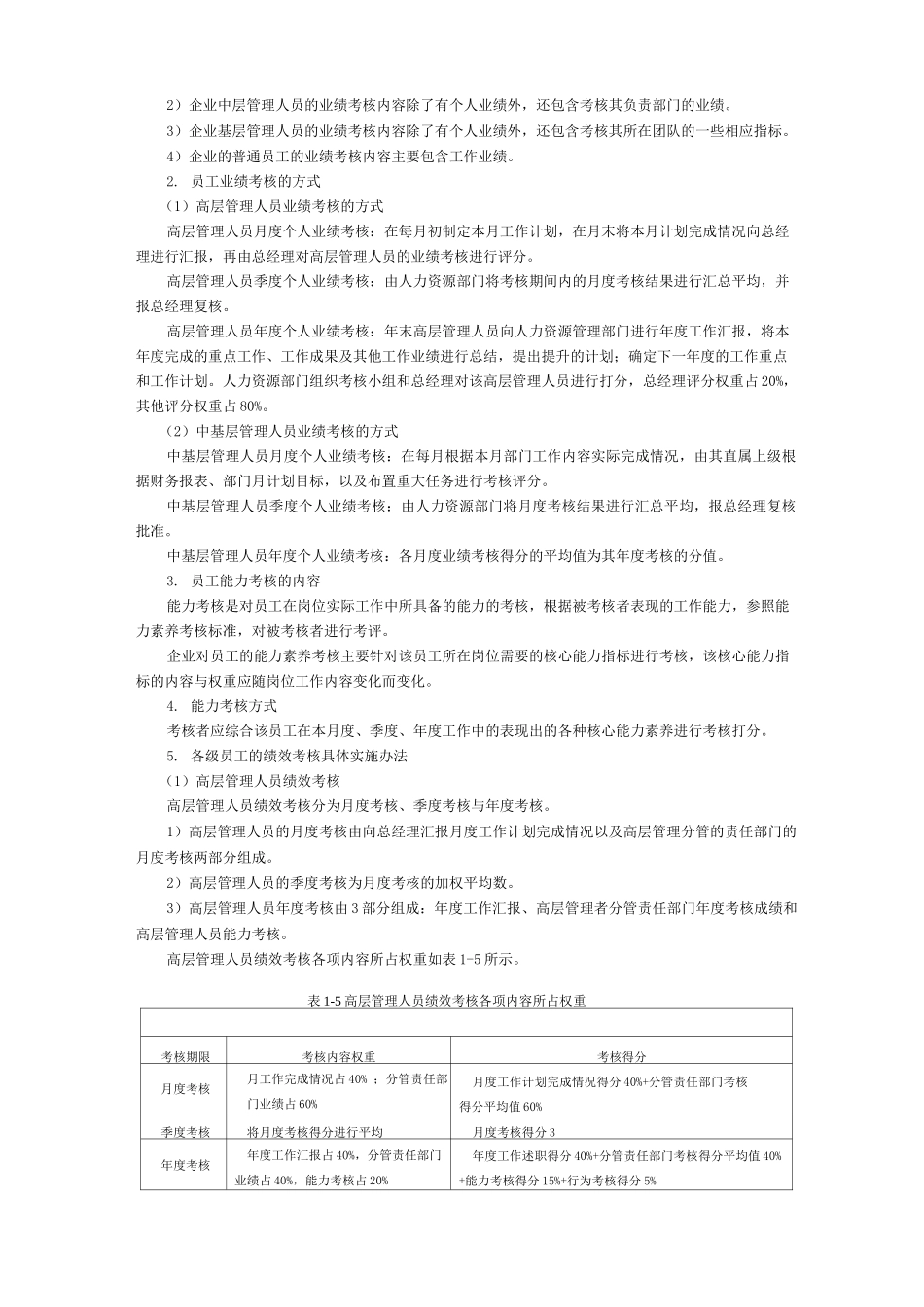公司企业绩效管理制度_第3页