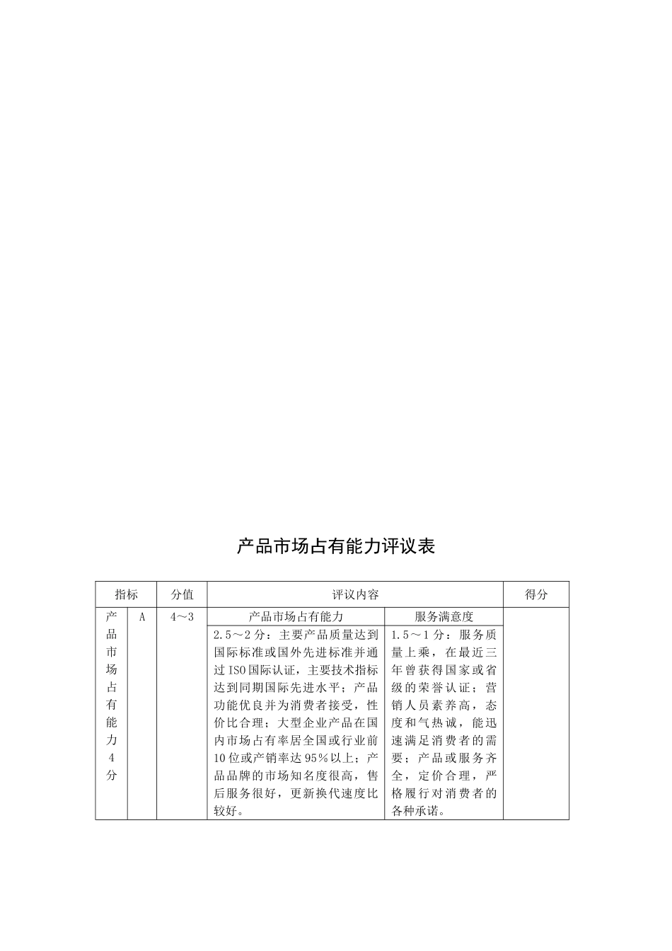 公司企业绩效评价_第2页