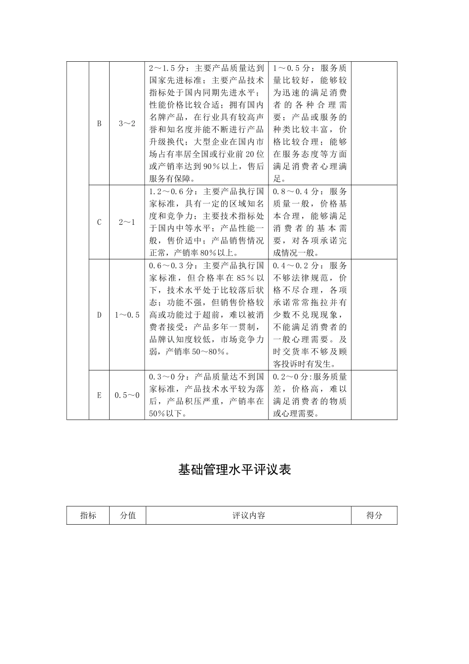 公司企业绩效评价_第3页