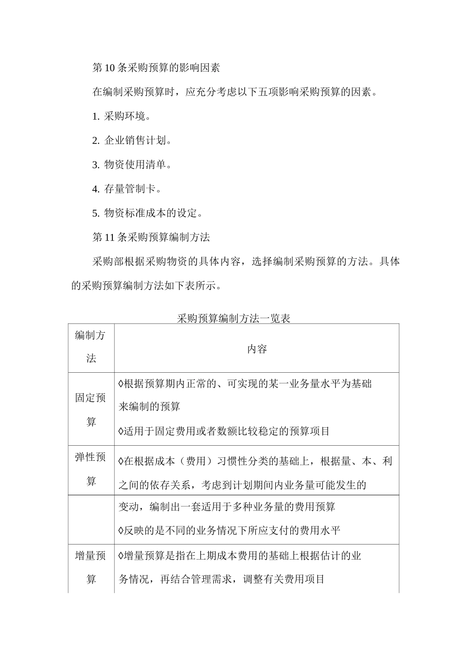 公司企业采购预算管理办法_第3页