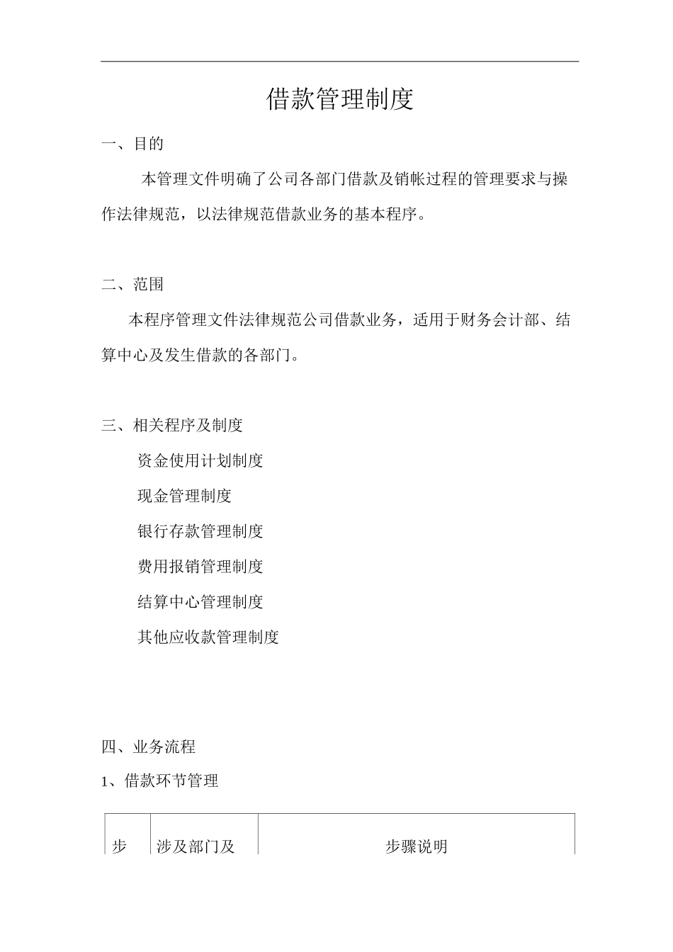 公司借款管理制度_第1页