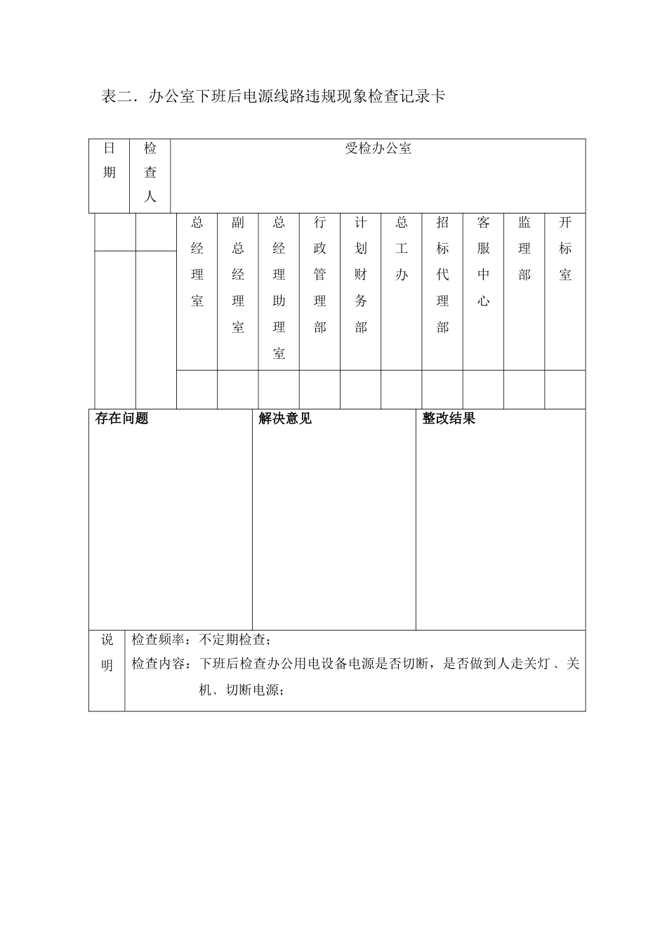 公司办公室重大危险源及重要环境因素管理制度_第3页