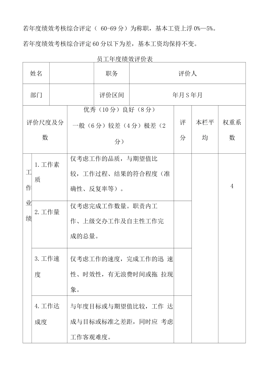 公司加薪管理方案_第2页