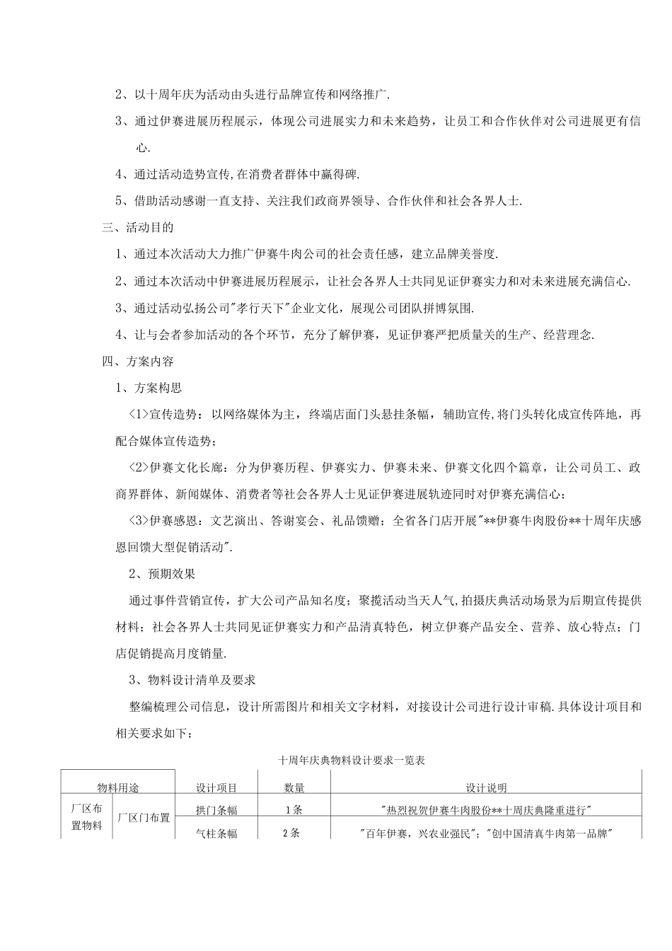 公司十周年庆典活动完整策划实施方案_第2页