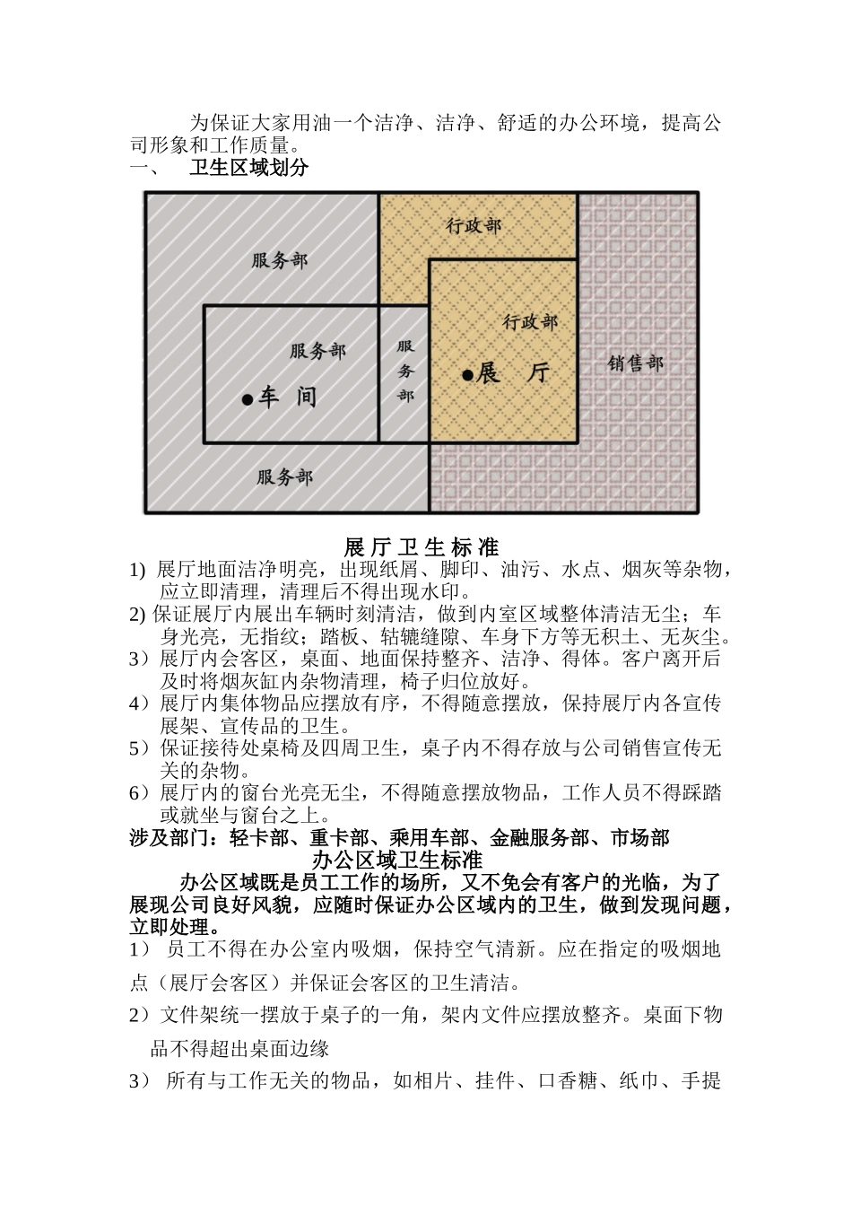 公司卫生检查标准_第1页