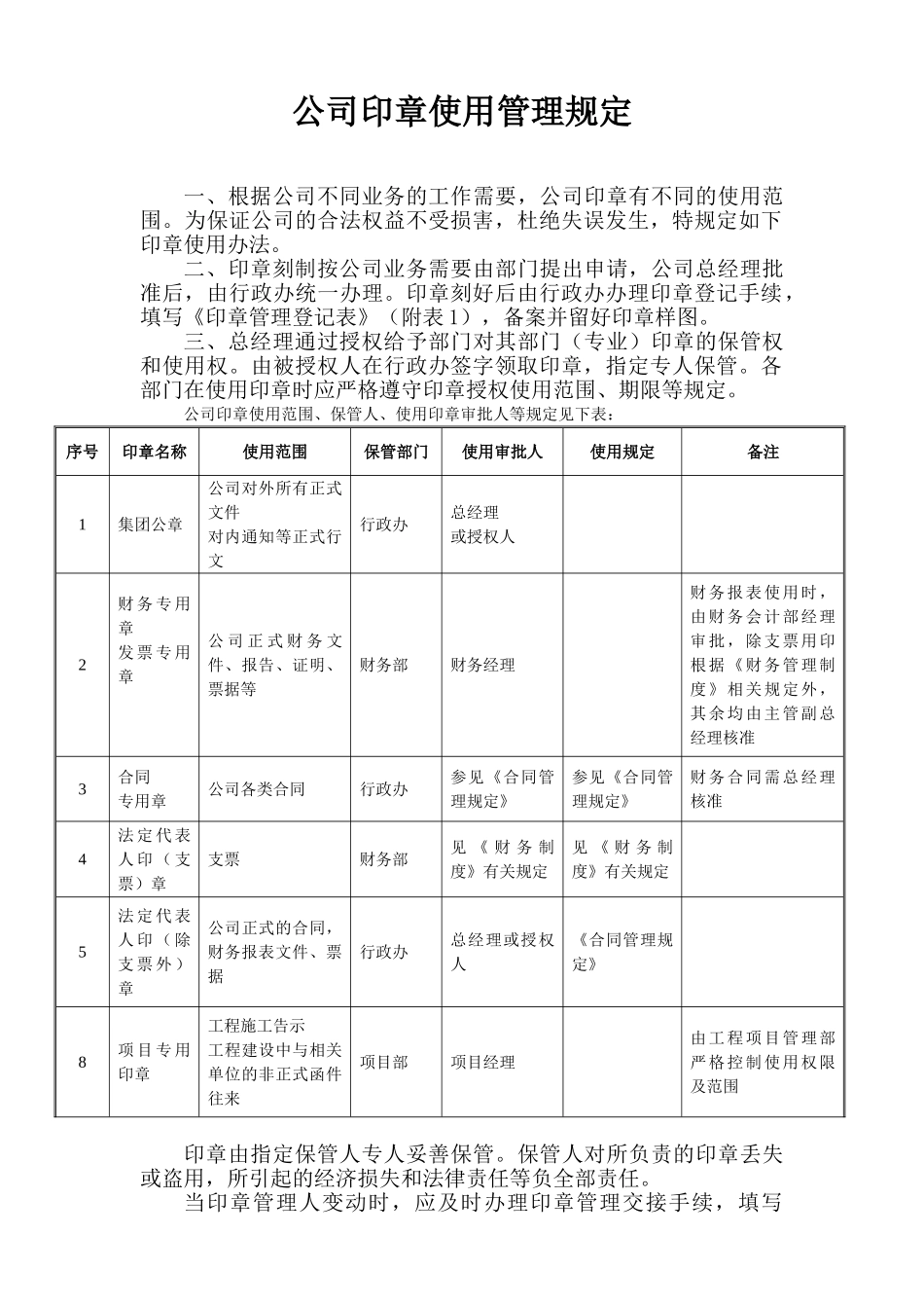 公司印章管理规定及使用协议_第1页