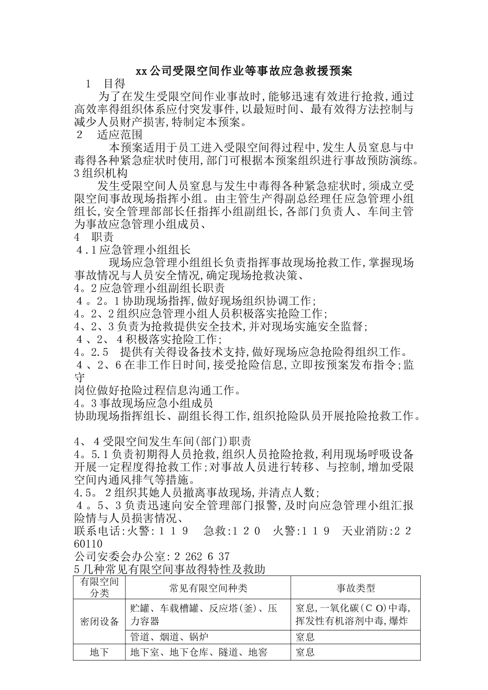 公司受限空间作业应急救援预案_第1页