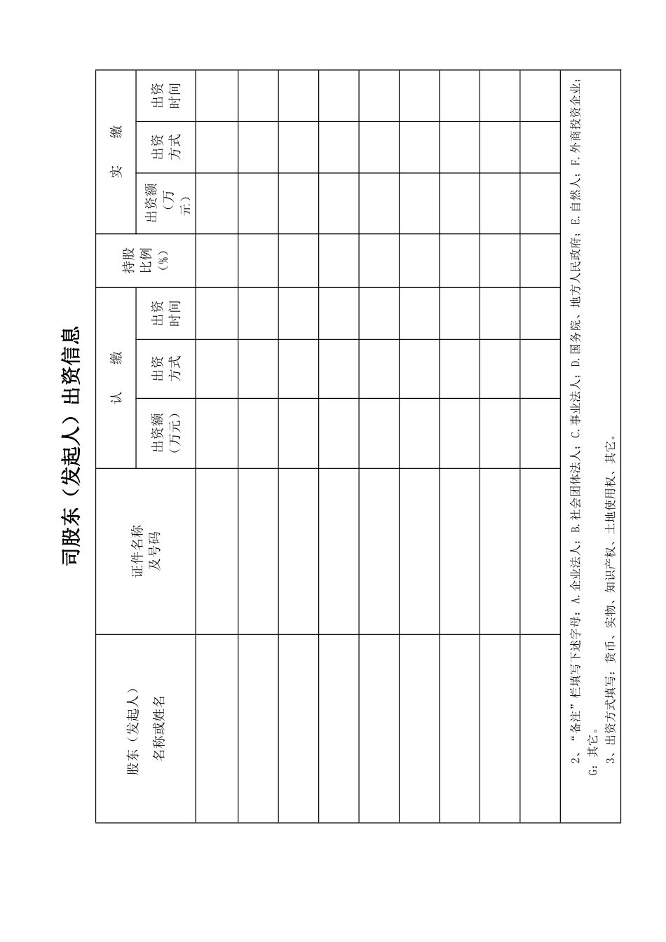 公司变更登记申请表_第2页