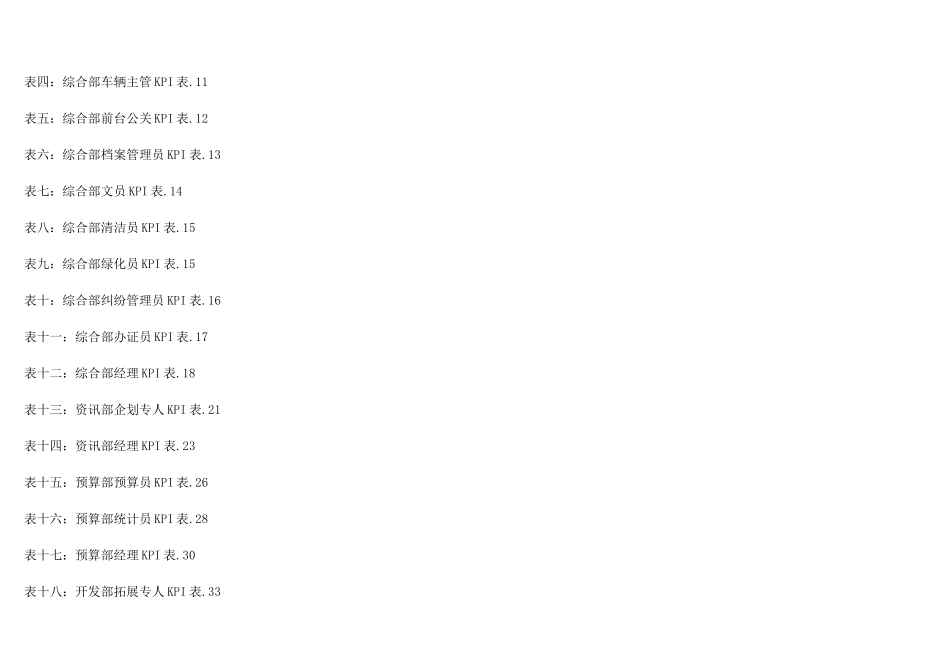 公司各岗位绩效考核指标表_第2页