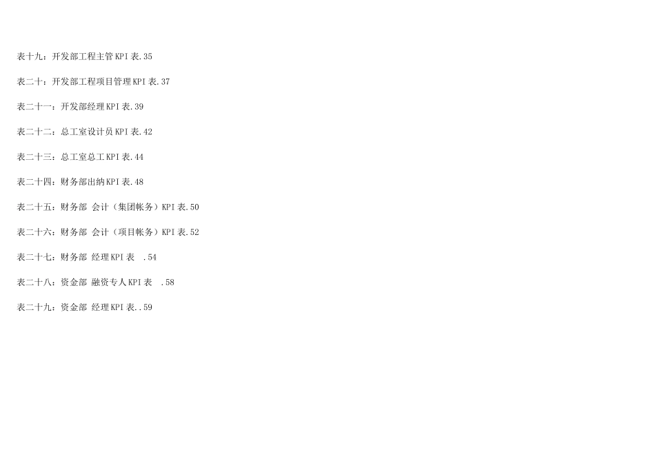 公司各岗位绩效考核指标表_第3页