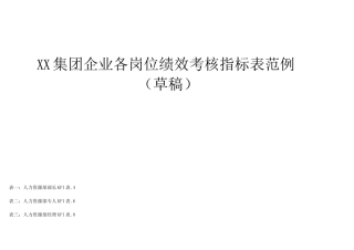 公司各岗位绩效考核指标表