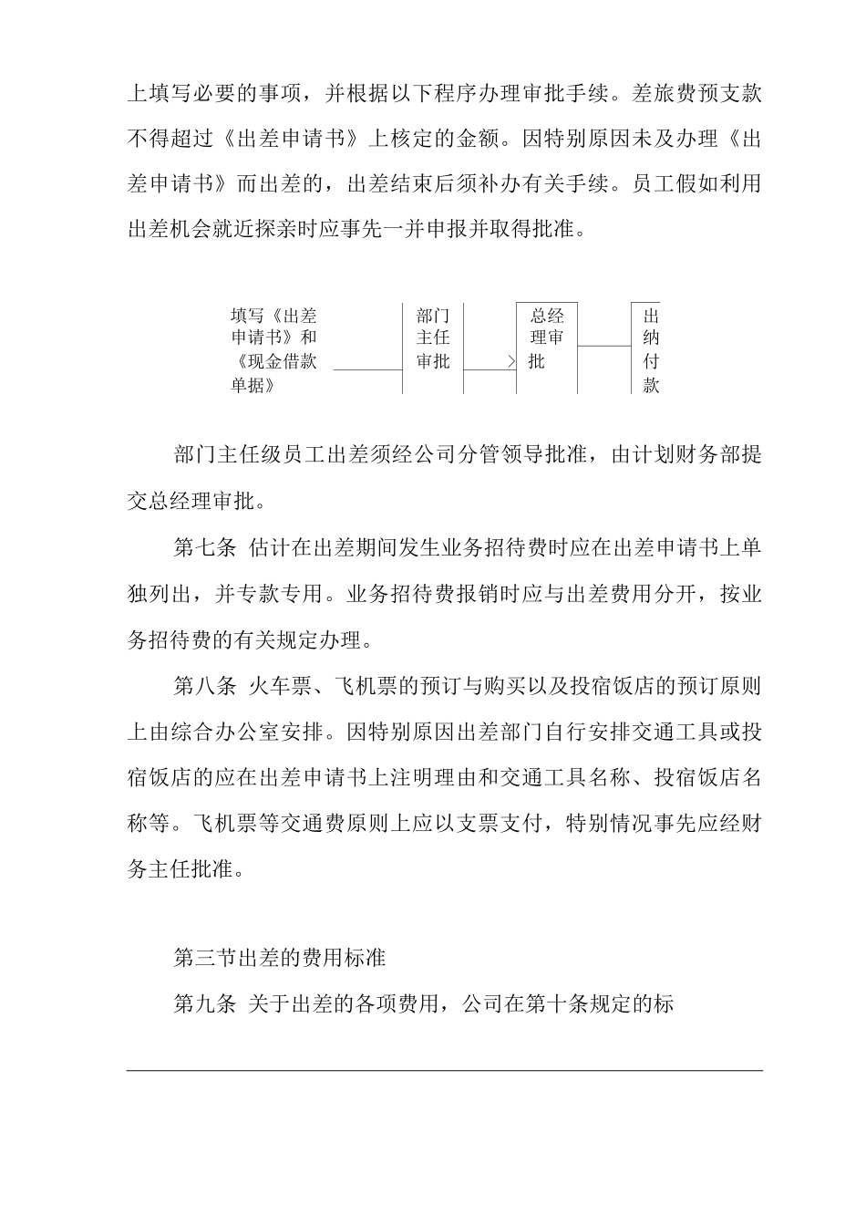 公司员工出差管理规定_第2页