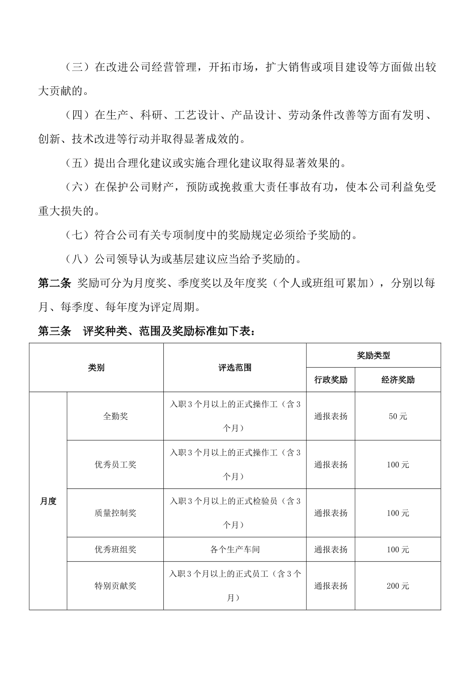 公司员工奖惩制度_第2页