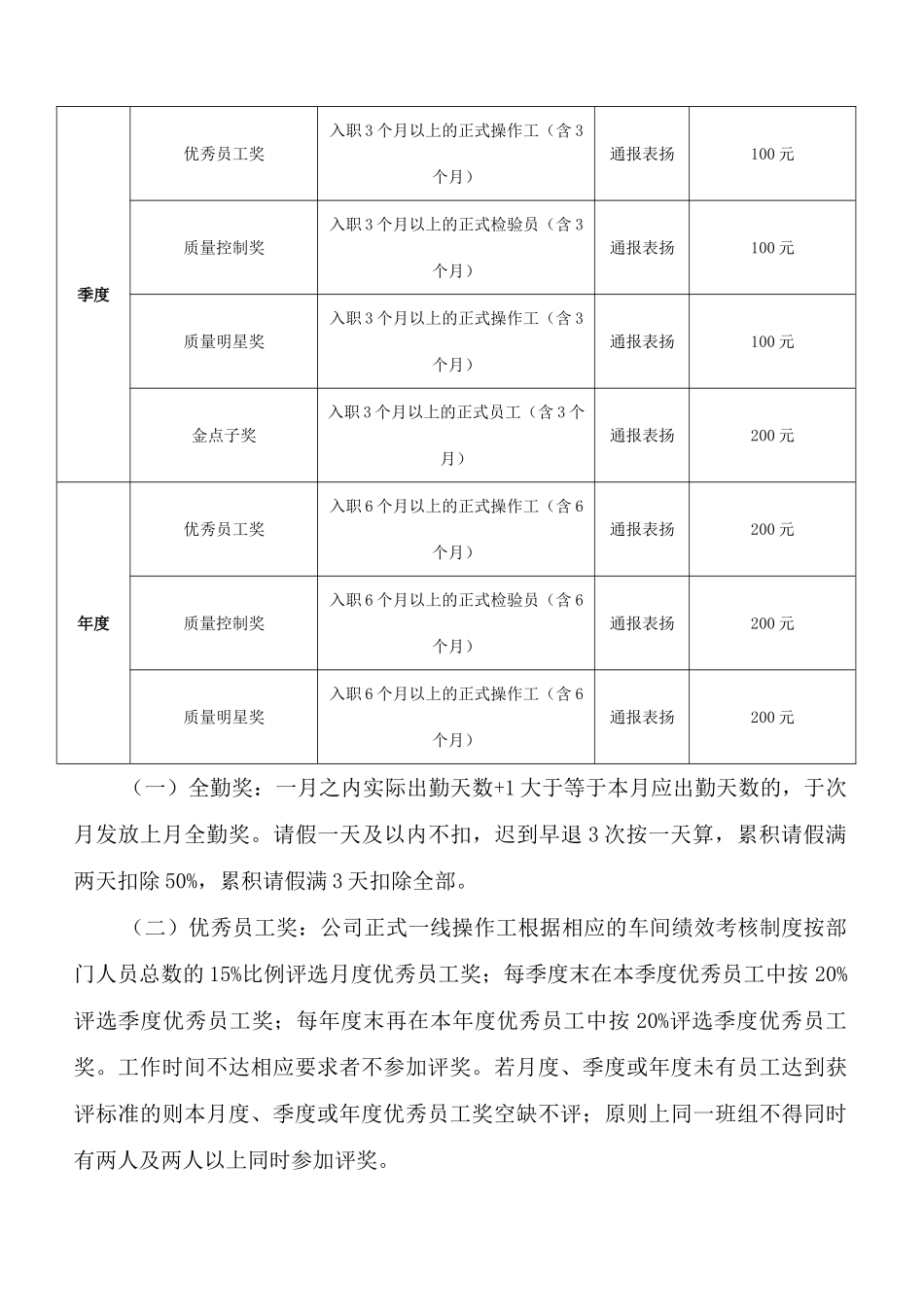 公司员工奖惩制度_第3页