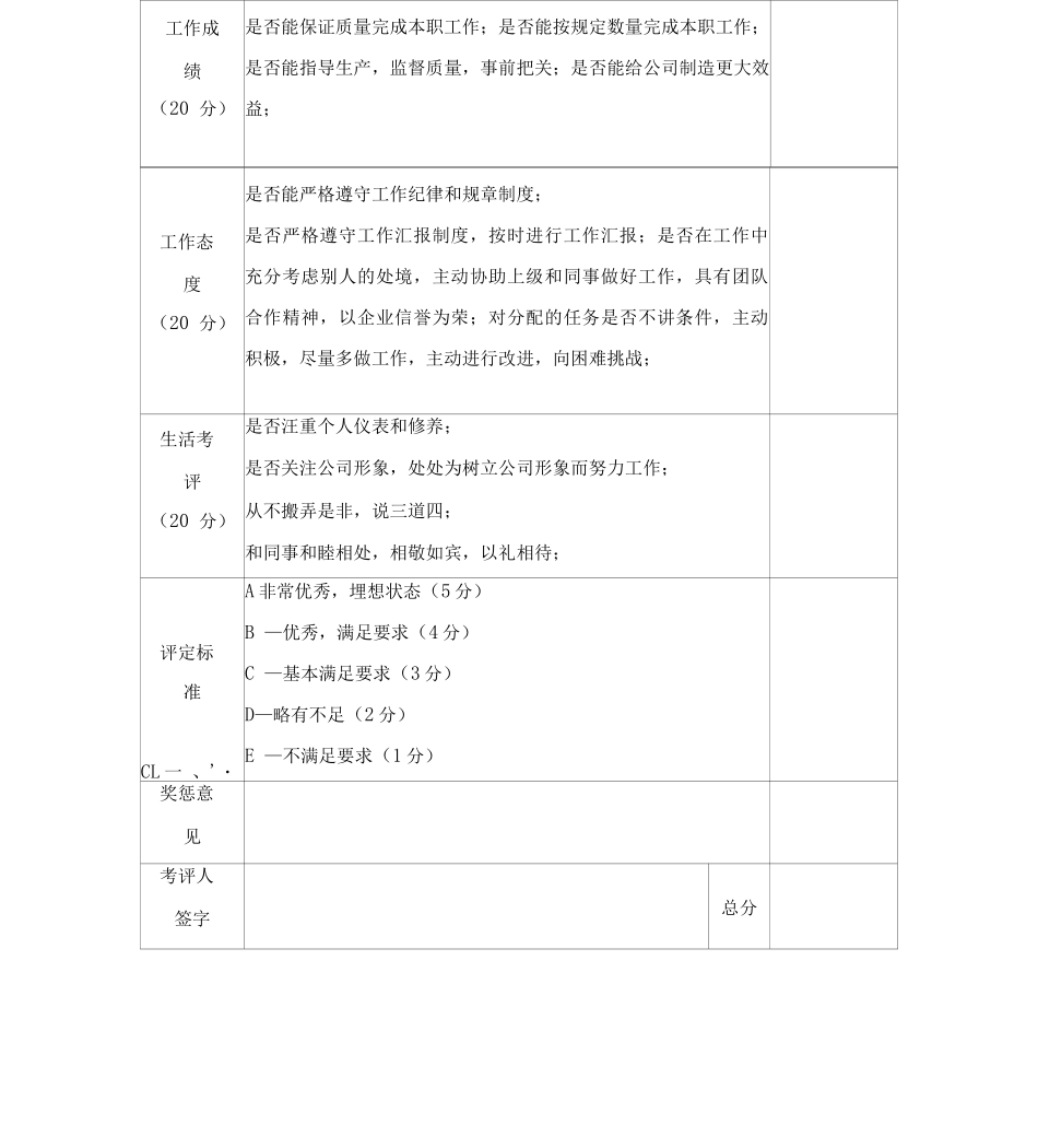 公司员工年终考核表_第2页