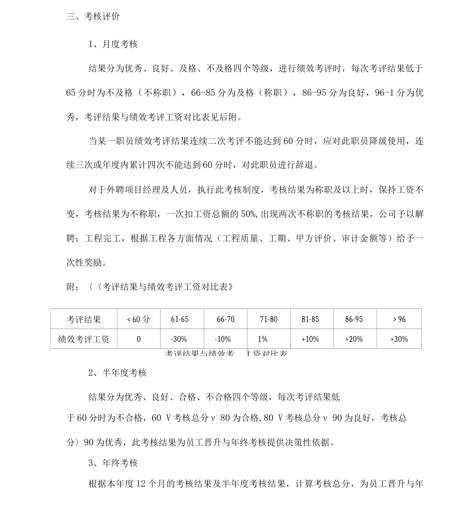 公司员工绩效考核方案3_第3页