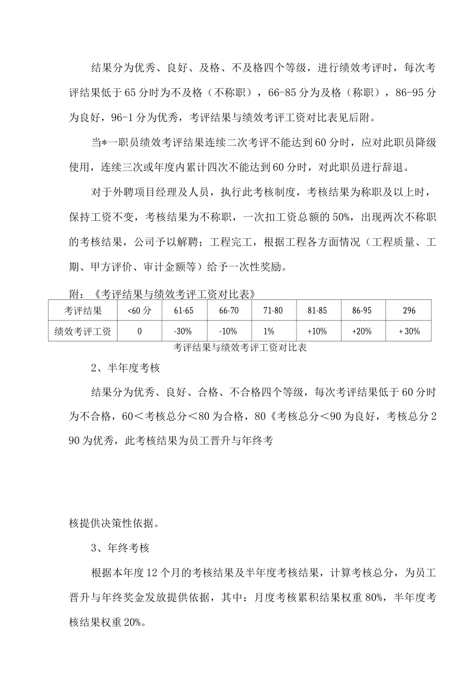 公司员工绩效考核方案_第3页