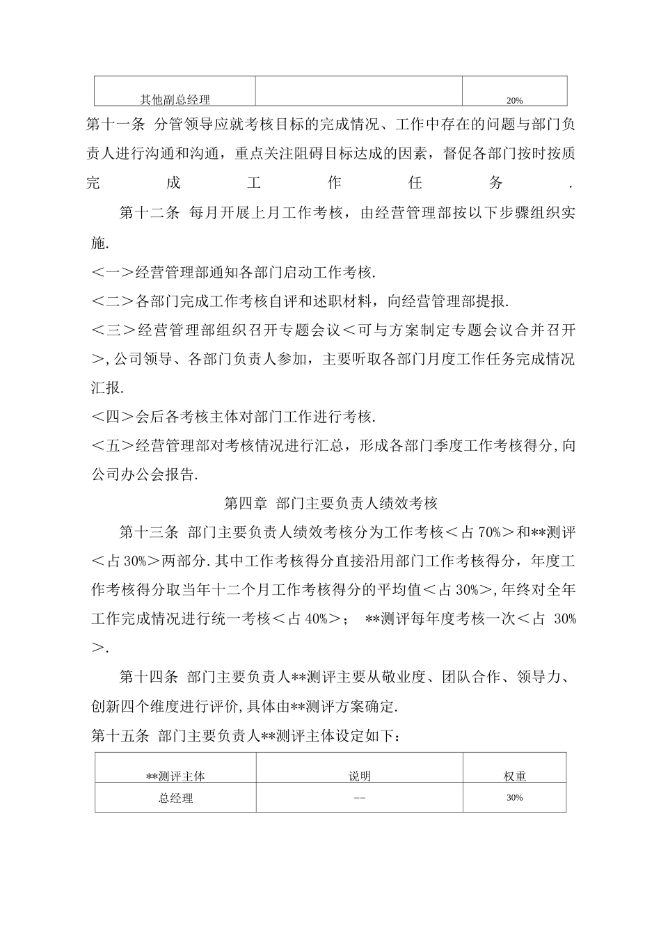 公司员工绩效考核管理制度试行版_第3页