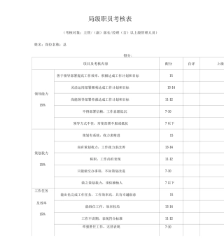 公司员工考核表