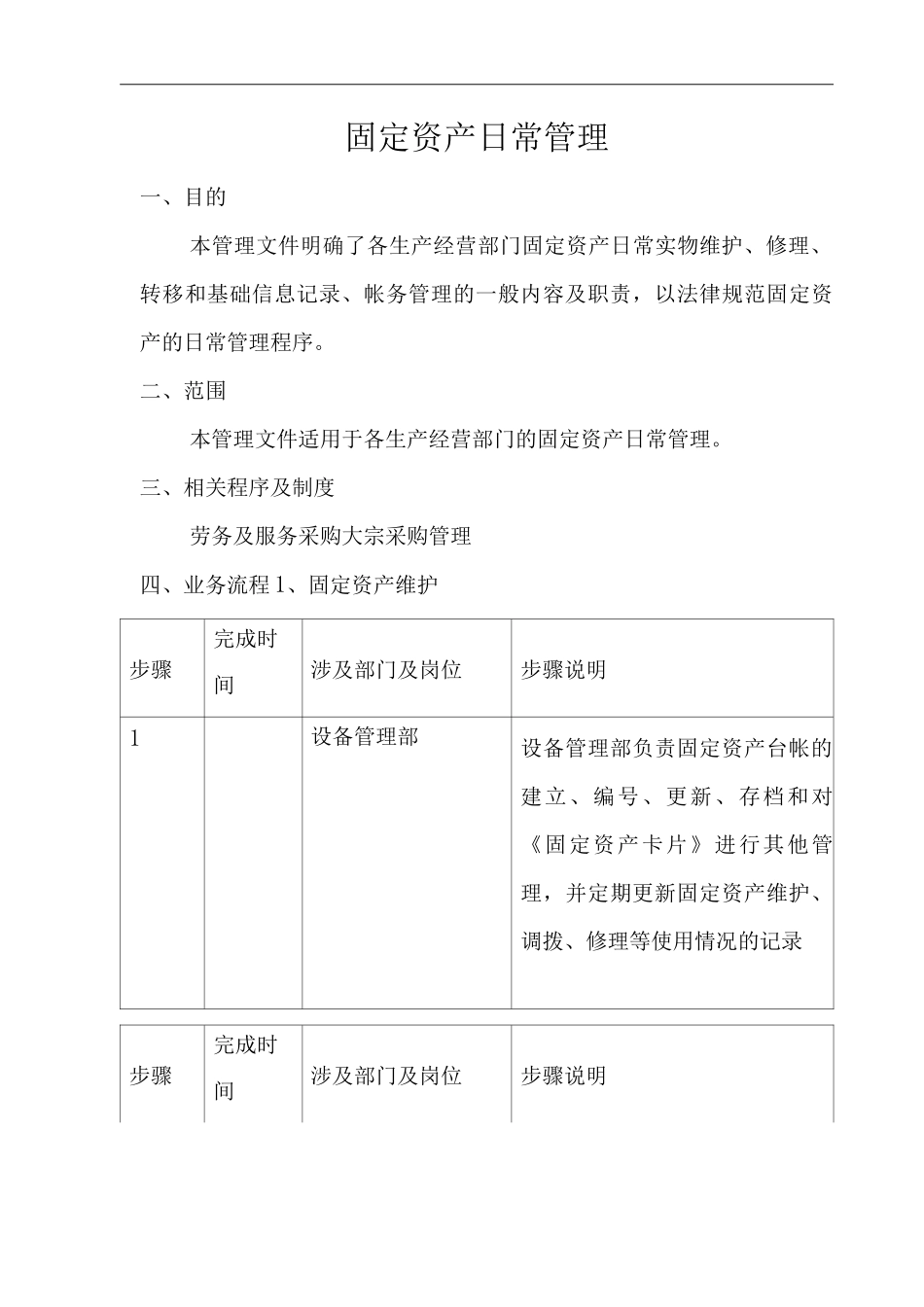 公司固定资产日常管理_第1页