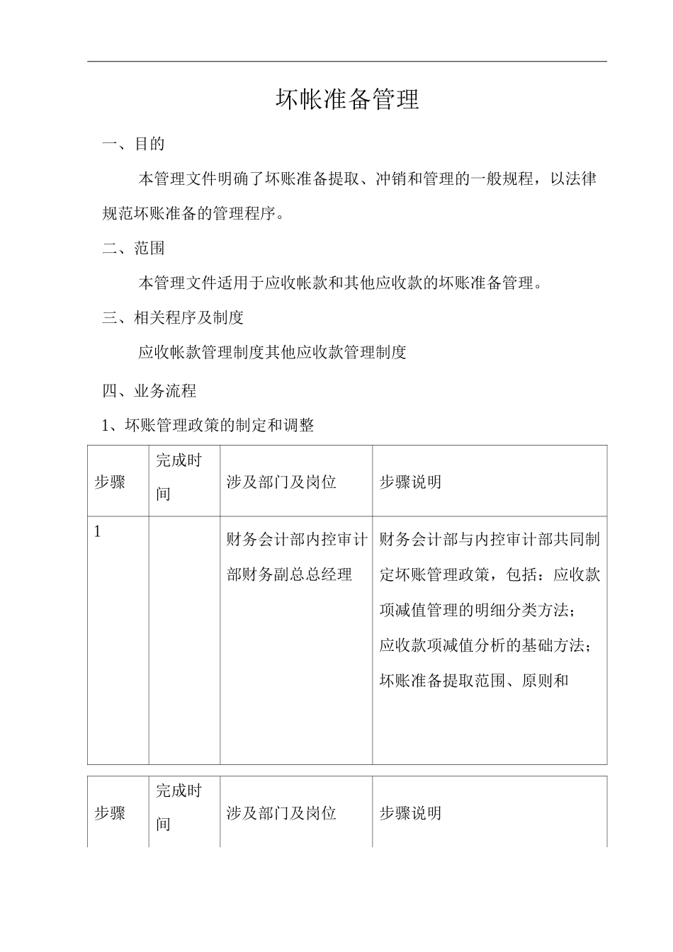 公司坏帐准备管理_第1页