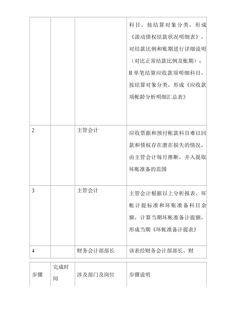 公司坏帐准备管理_第3页