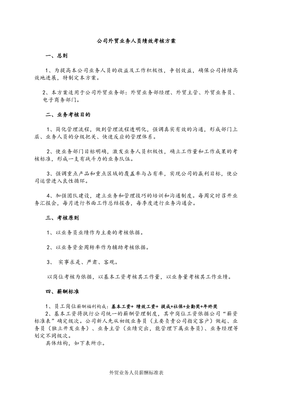 公司外贸业务人员绩效考核方案_第1页
