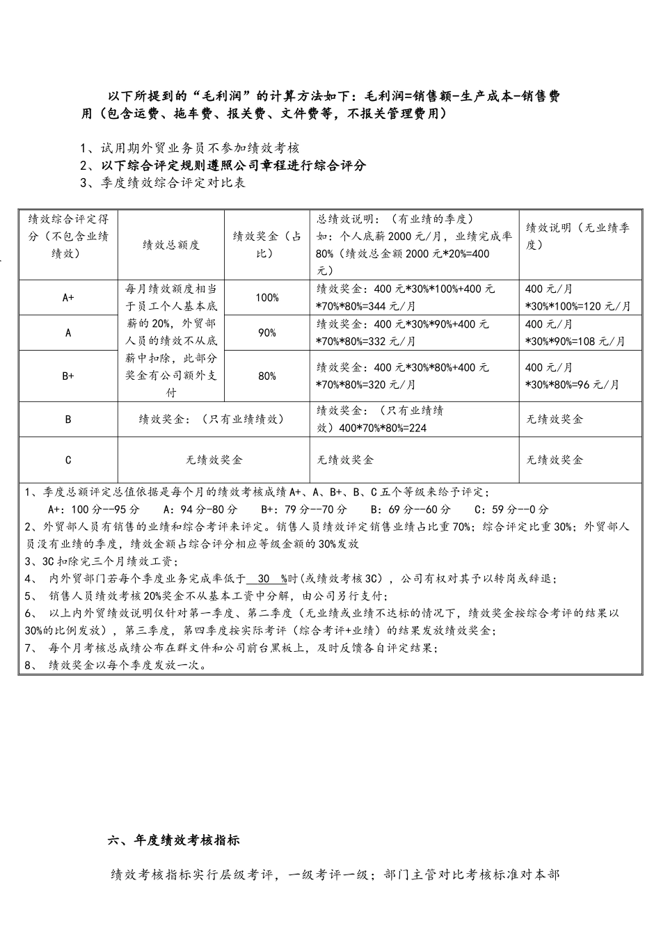 公司外贸业务人员绩效考核方案_第3页