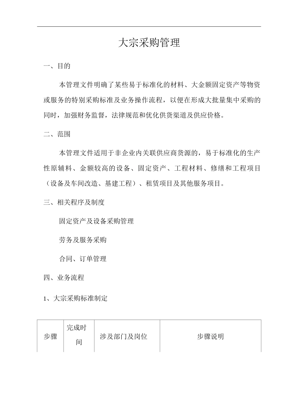 公司大宗采购管理_第1页