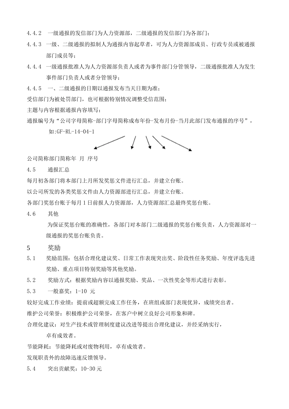 公司奖惩管理规定_第3页