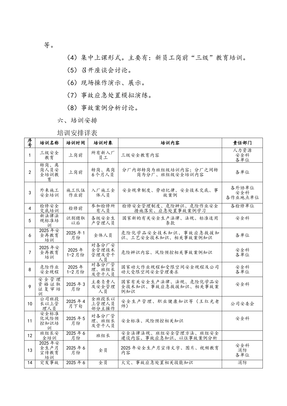 公司安全培训计划_第3页