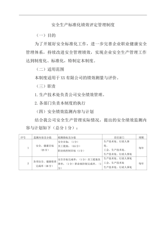 公司安全生产标准化绩效评定管理制度