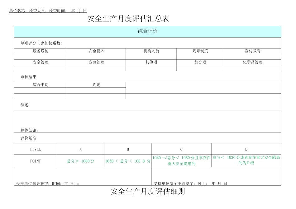 公司安全生产评估细则_第1页