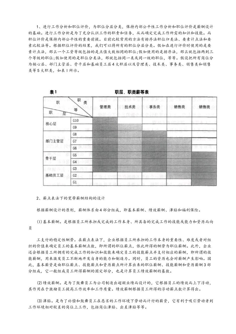 公司宽带薪酬体系设计方案_第3页
