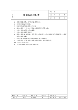 公司岗位职责说明书大全