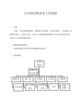 公司岗位职责及工作流程