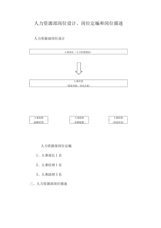 公司岗位设计：岗位定编和岗位描述