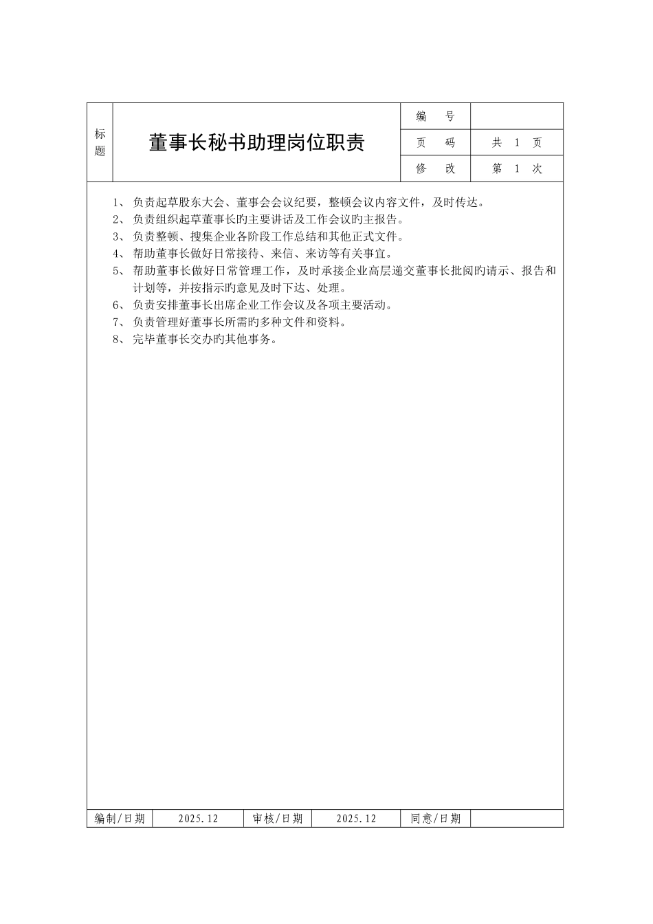 公司岗位职责说明书模板_第2页