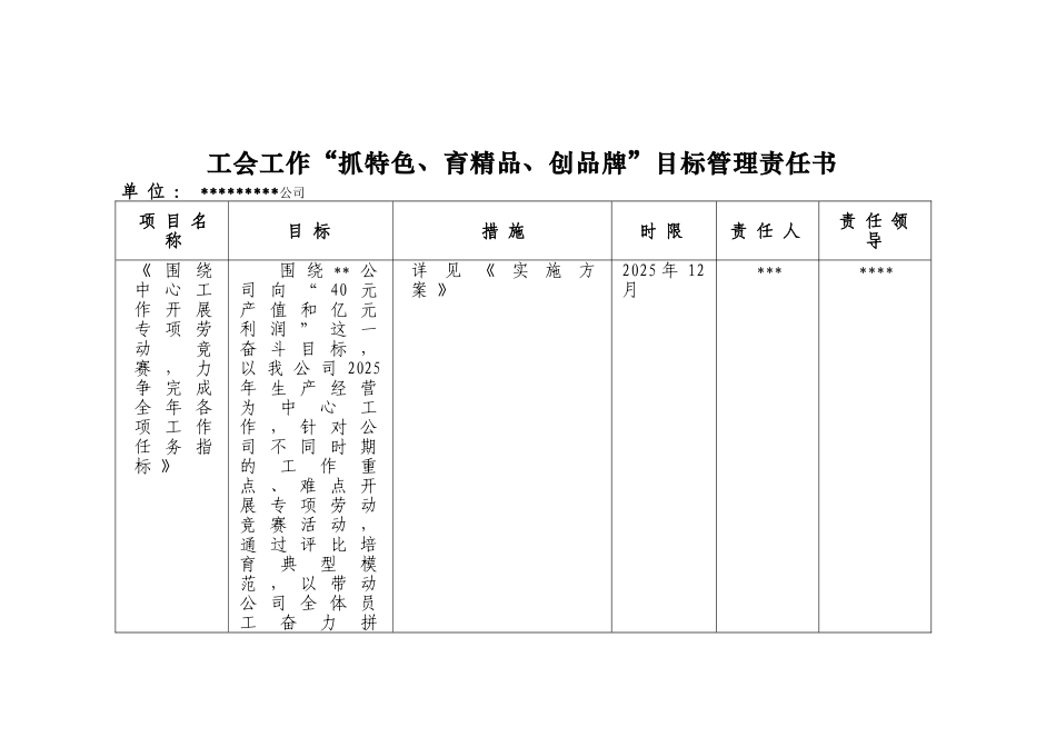 公司工会创新活动方案_第2页