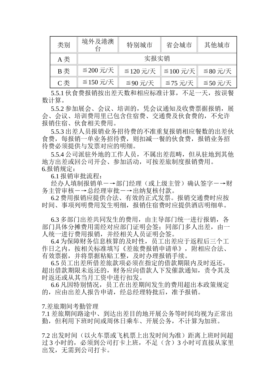 公司差旅管理制度_第3页