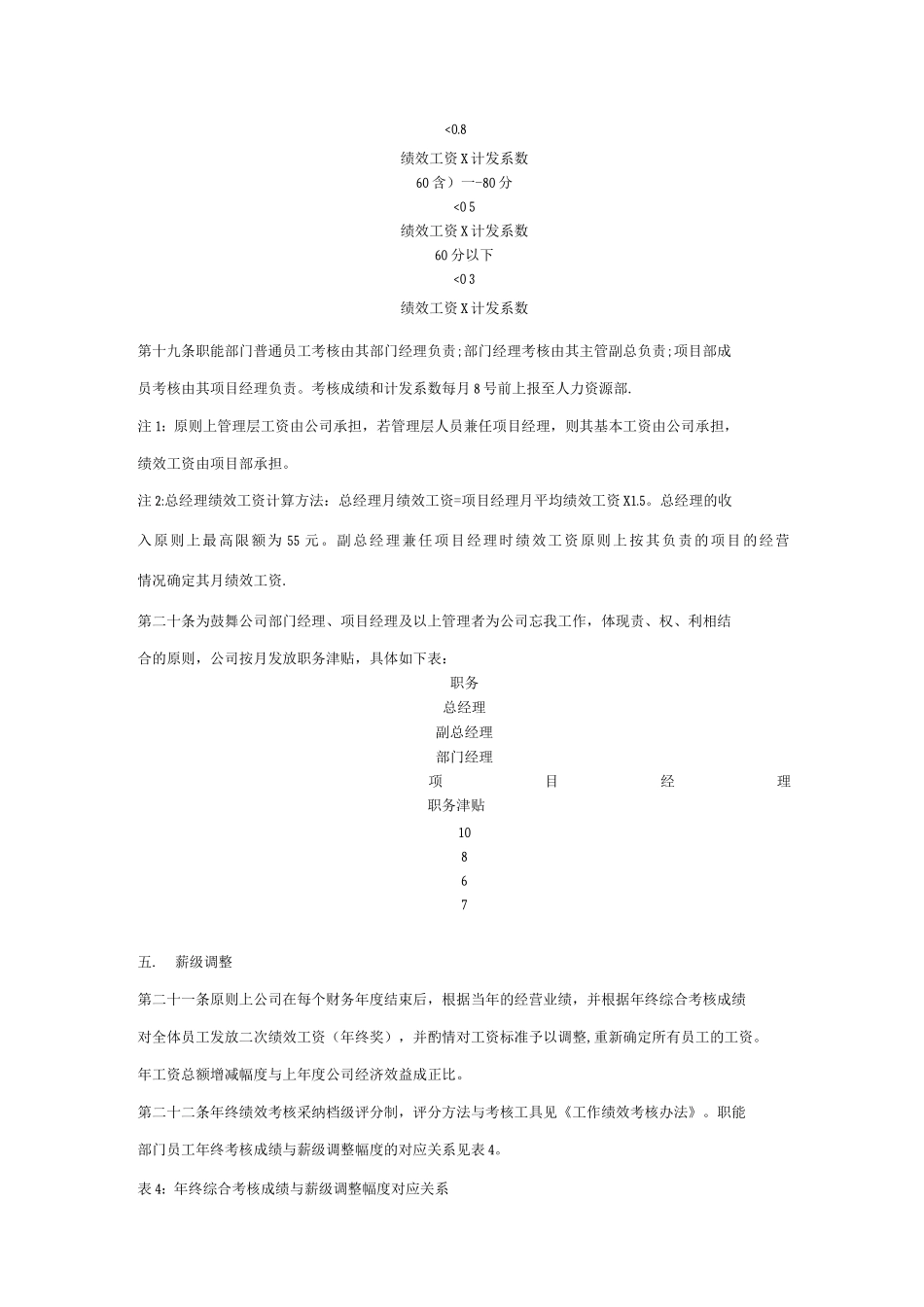 公司工资管理制度_第3页