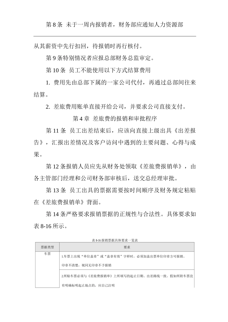 公司差旅费报销控制细则_第2页