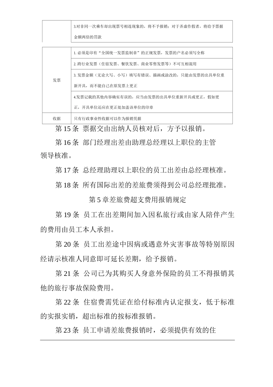 公司差旅费报销控制细则_第3页