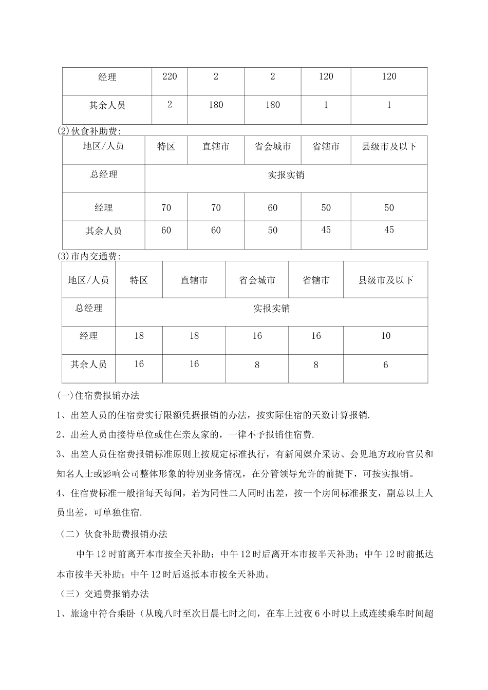公司差旅费报销管理制度及流程_第2页