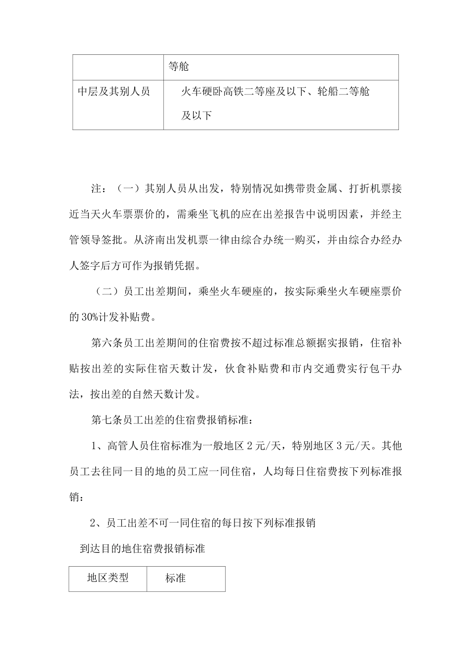 公司差旅费报销规定_第2页