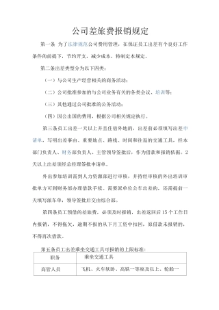公司差旅费报销规定